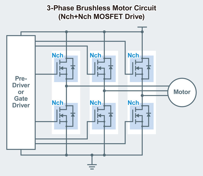 ROHM’s New 5-Model Lineup of Low ON Resistance 100V Dual MOSFETs